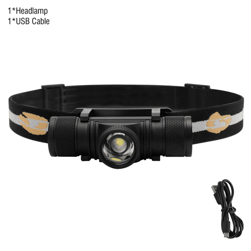 BORUiT D20 Zoom LED Headlamp 1000LM Powerful Type-C Rechargesble Headlight Waterproof Head Torch Camping Fishing Lantern