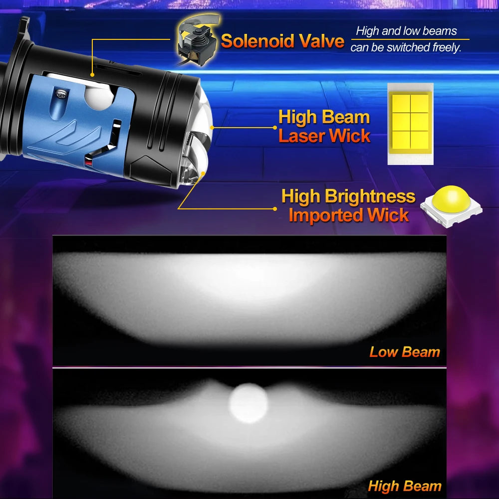 New Car H4 LED Len Headlight Bulb With Mini Lens 30000LM Sup