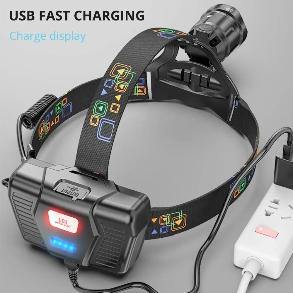 Super Bright LED Headlamp with XHP90 Lamp Beads Waterproof H