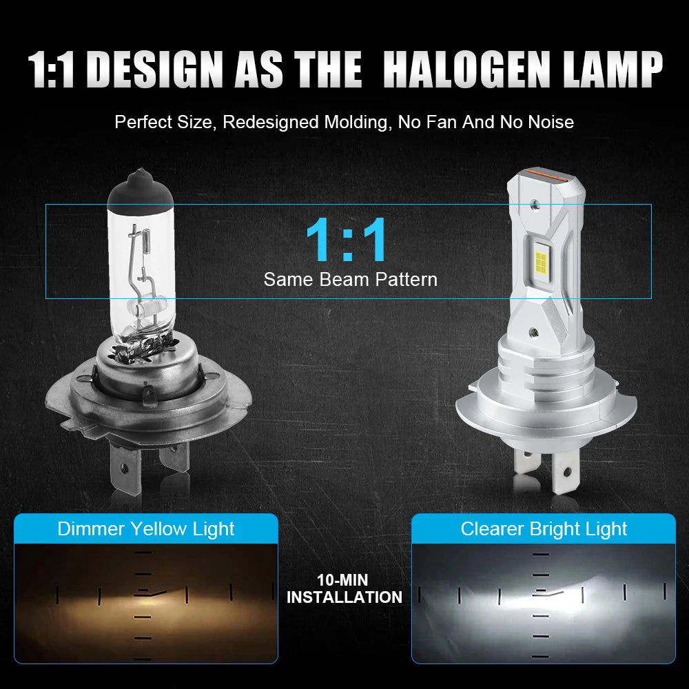 LupuAuto NEW H7 LED Bulbs 60W 18000LM Fanless Head Lamp Wire