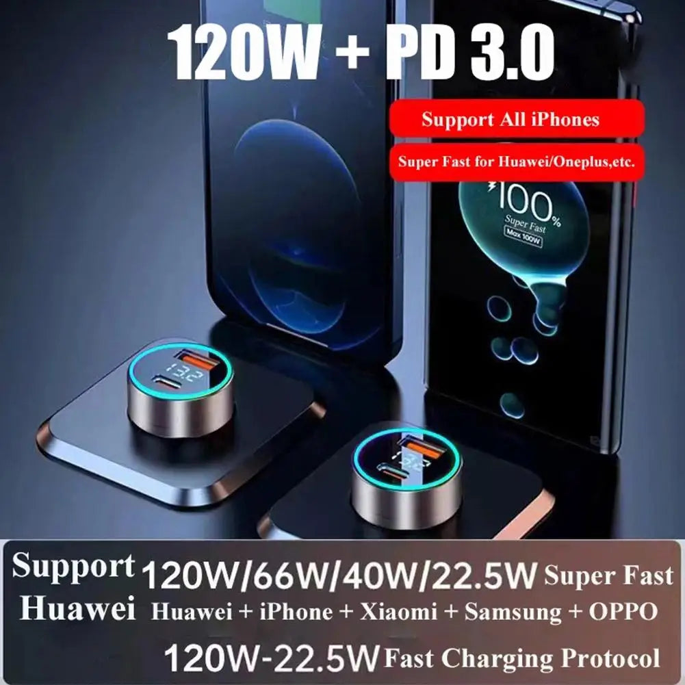 2 Port Super Fast USB Car Charger For iPhone 14 Pro Max 13 1