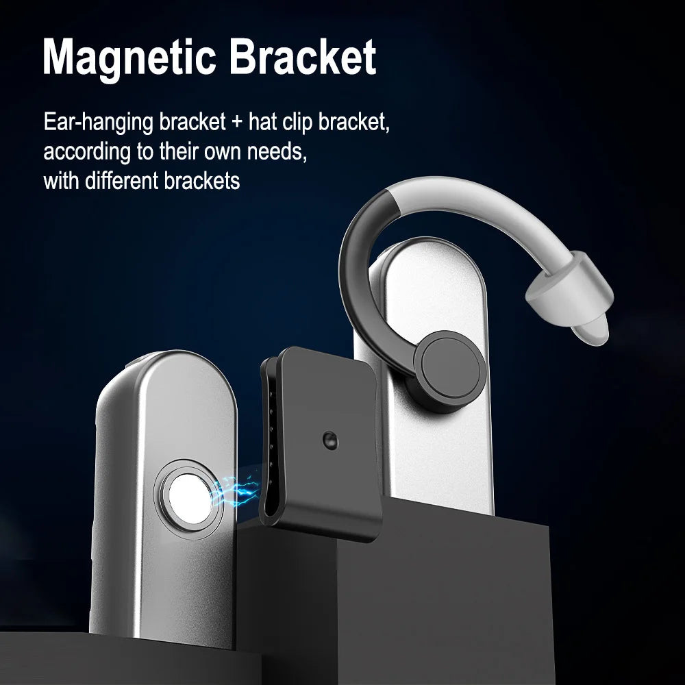 BORUiT Ear Clip Headlamp USB Rechargeable LED Headlight Buil