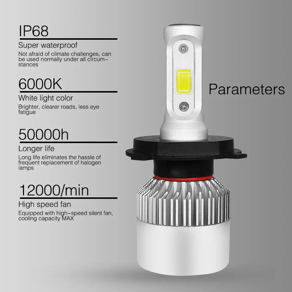 TCYATO 2pcs Car S2 Headlight Bulbs LED H1 H7 H4 9005 9006 Au