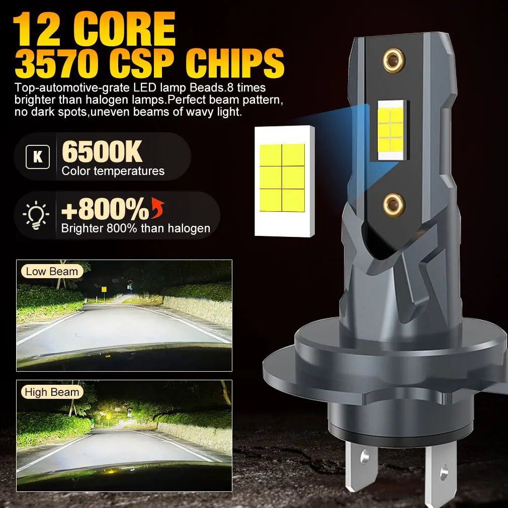 2Pcs 22000LM H7 LED Headlight Bulb 12pcs CSP 3570 Car Headla