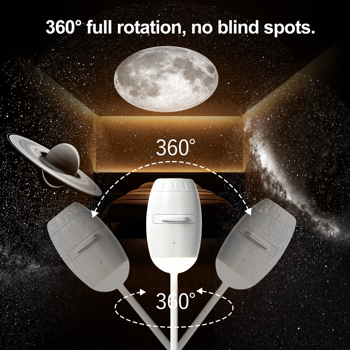 2 in 1 USB Projection Lamp Manual Focus Projector Light Car 