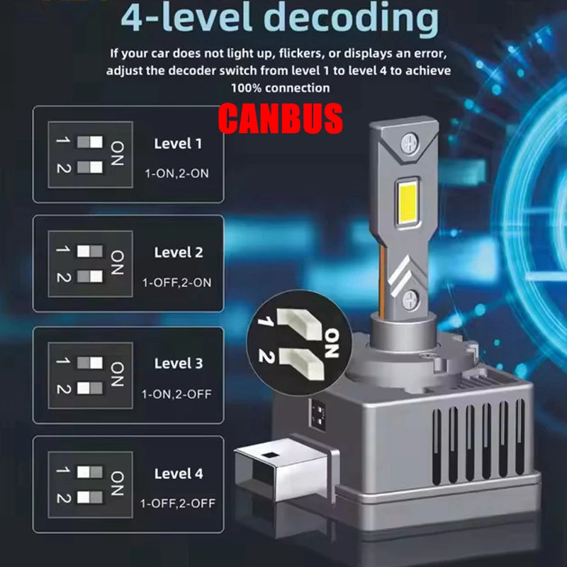 M13 D3s Led Headlight 90W 20000LM D1s D2s D3s D4s D5s D8s Tu