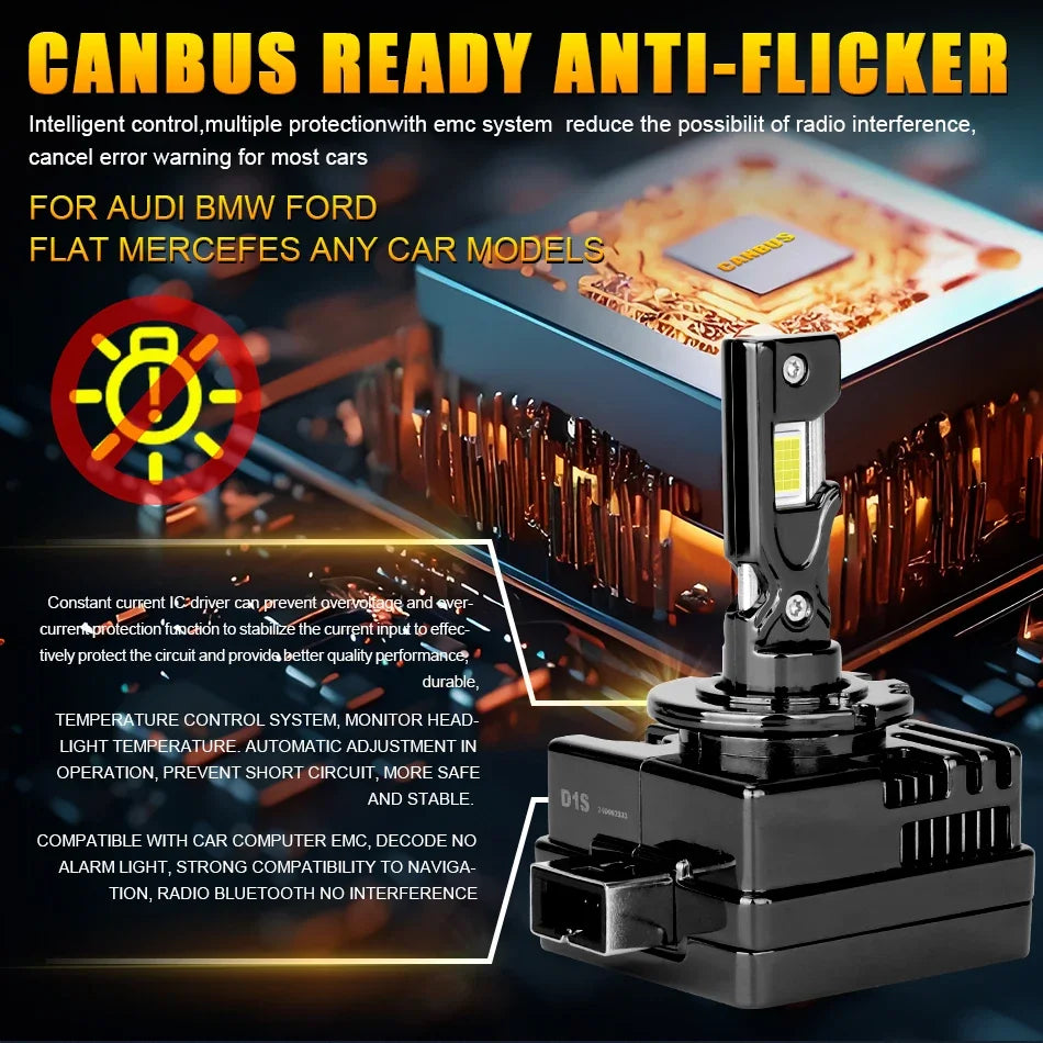2Pcs Original D1S D3S LED Car Headlight Bulb D2S LED Canbus 