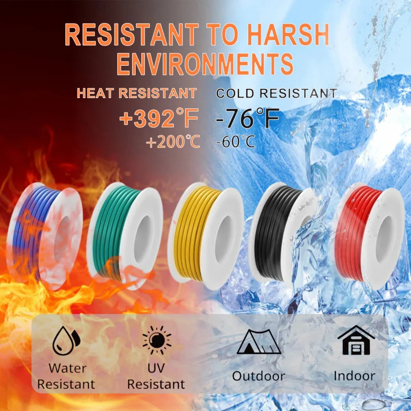 Flexible Silicone Electrical Wire Kit 16 18 20 22 24 26 28 3