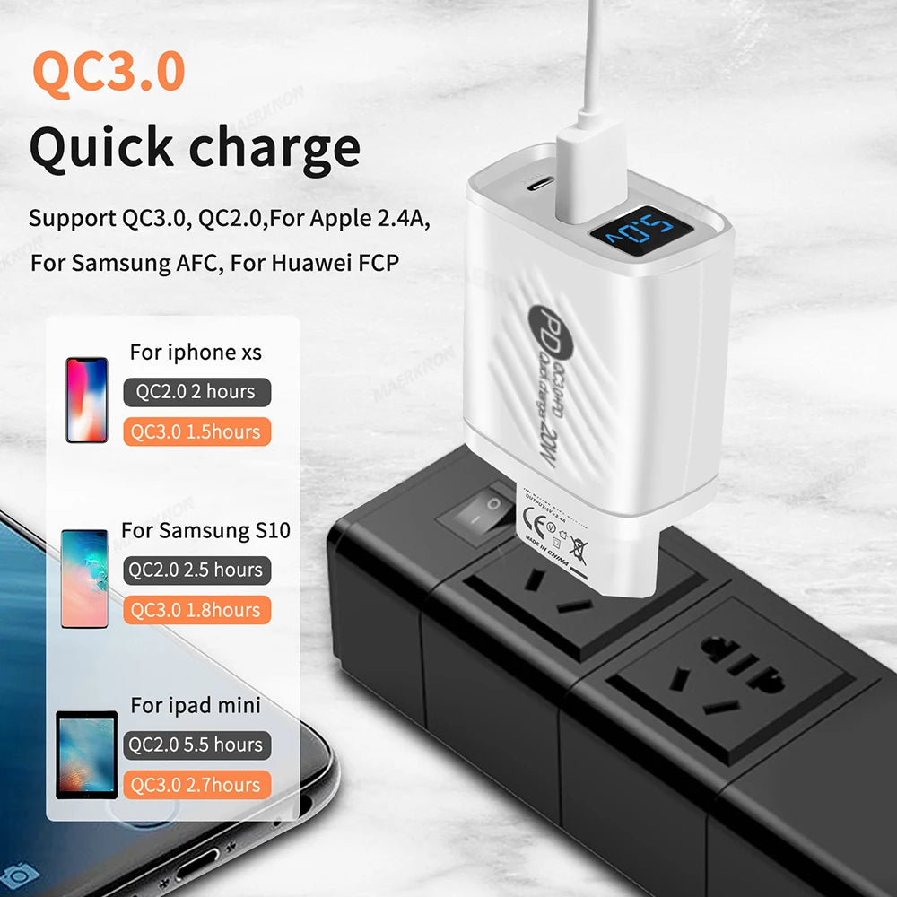 20W USB Type C Charger PD Fast Charging Digital Display Phon