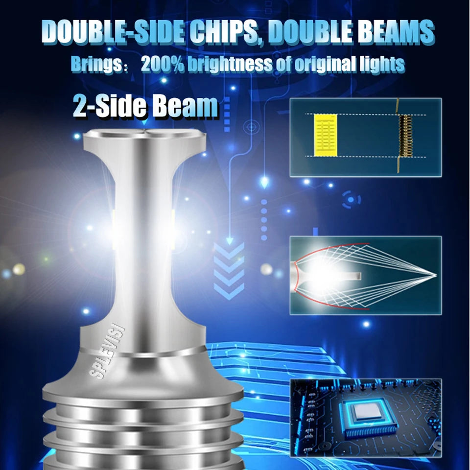 12v LED Headlight Bulbs Replacement Kit 6000K White IP68 Wat