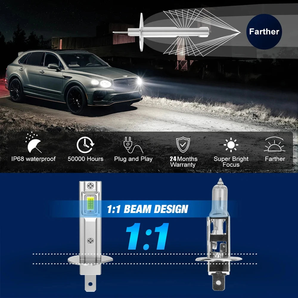 H1 LED Headlight Bulbs for Car Canbus High Power Auto Lights