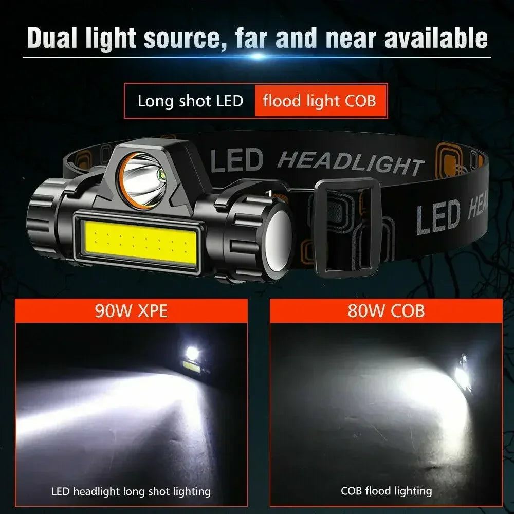 1-5PCS Rechargeable COB LED Headlamp Strong Magnetic Powerfu