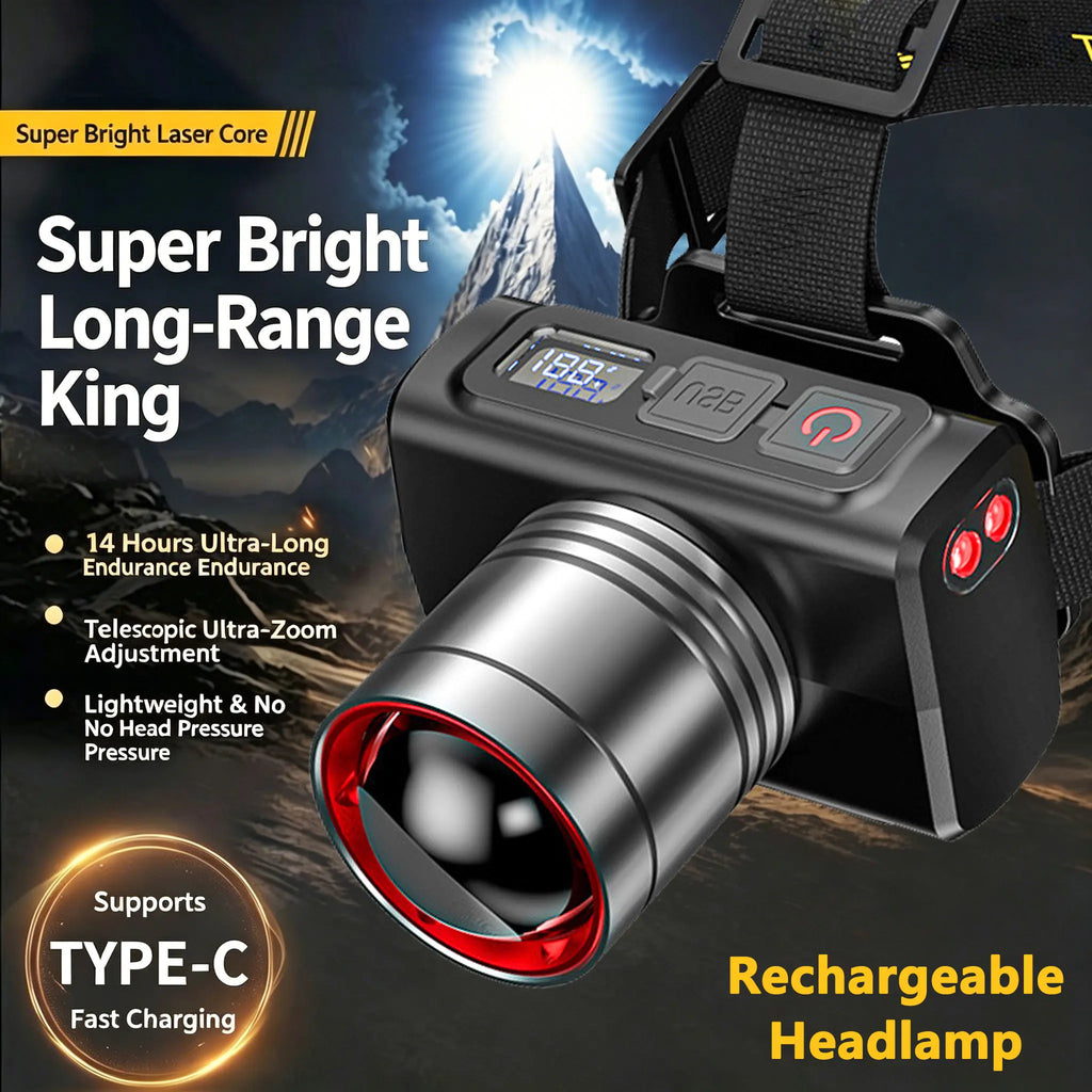 USB Rechargeable Headlamp Super Bright Head Light Motion Sen