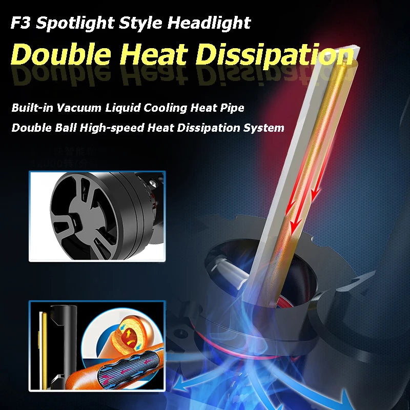 90W 10000LM F3 H7 H8 H11 Car LED Headlights Bulb Fog Light H