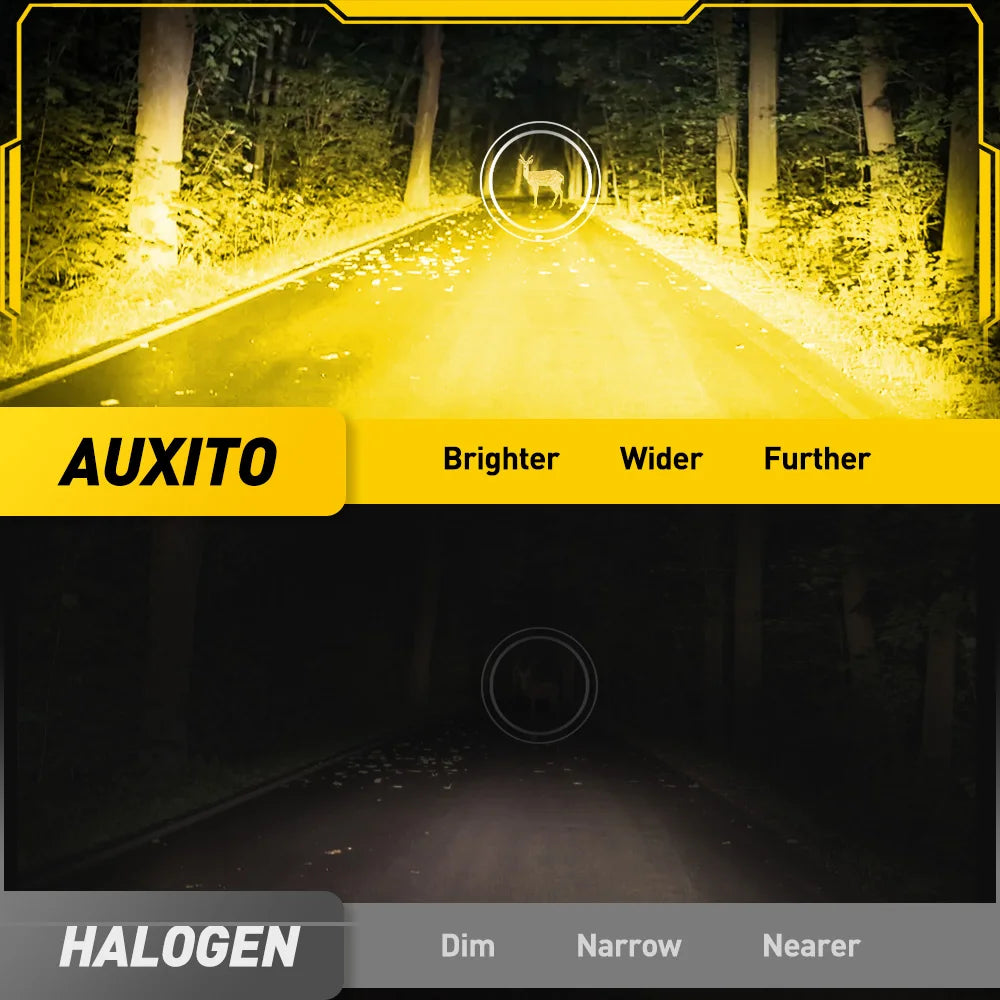 AUXITO 2Pcs 9006 HB4 LED Fog Light 3000k Yellow DRL Driving 