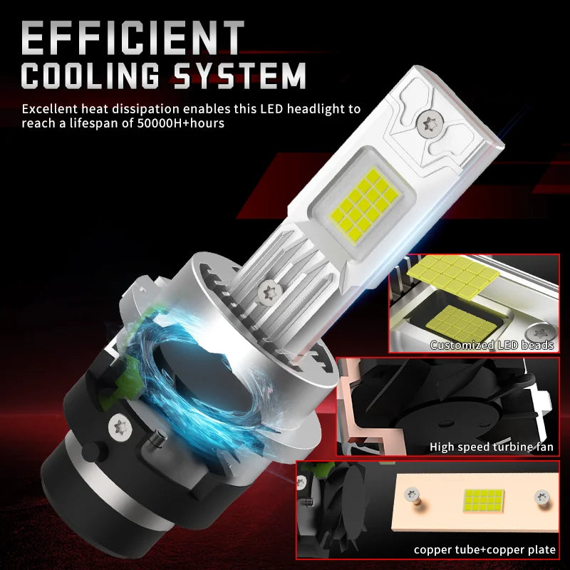 D SERIES LED Headlight HID Bulbs D2S D4S 1 1 Replace Headlam