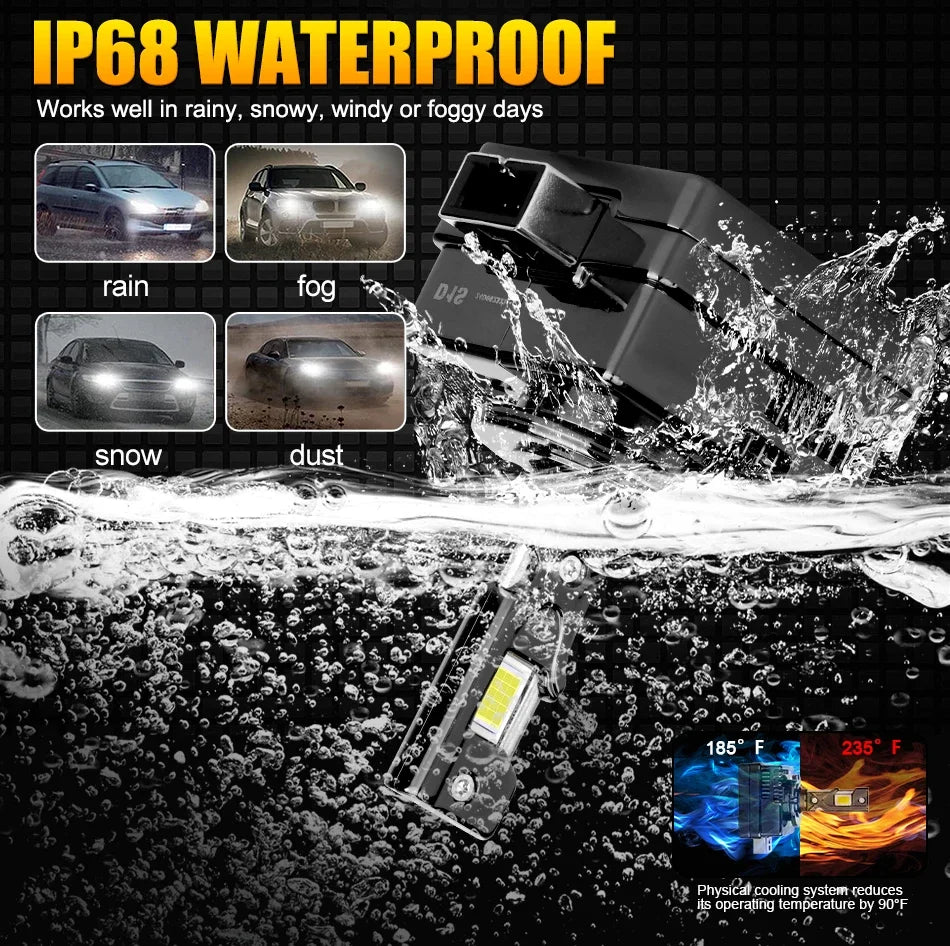 2Pcs Original D1S D3S LED Car Headlight Bulb D2S LED Canbus 