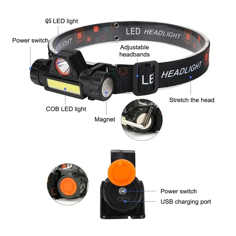 Portable Mini Powerful LED Headlamp XPE+COB USB Rechargeable