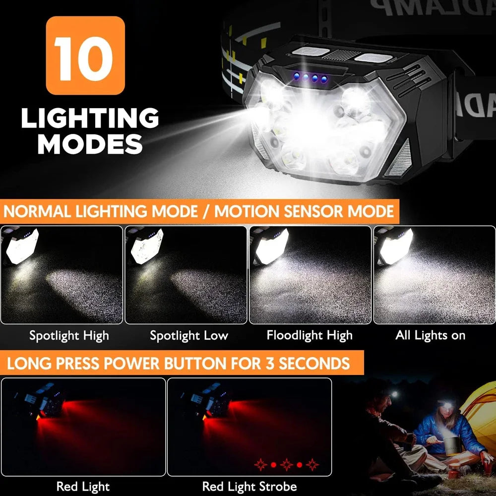 New Super Bright 9 LED Headlamp USB C Rechargeable Headlight