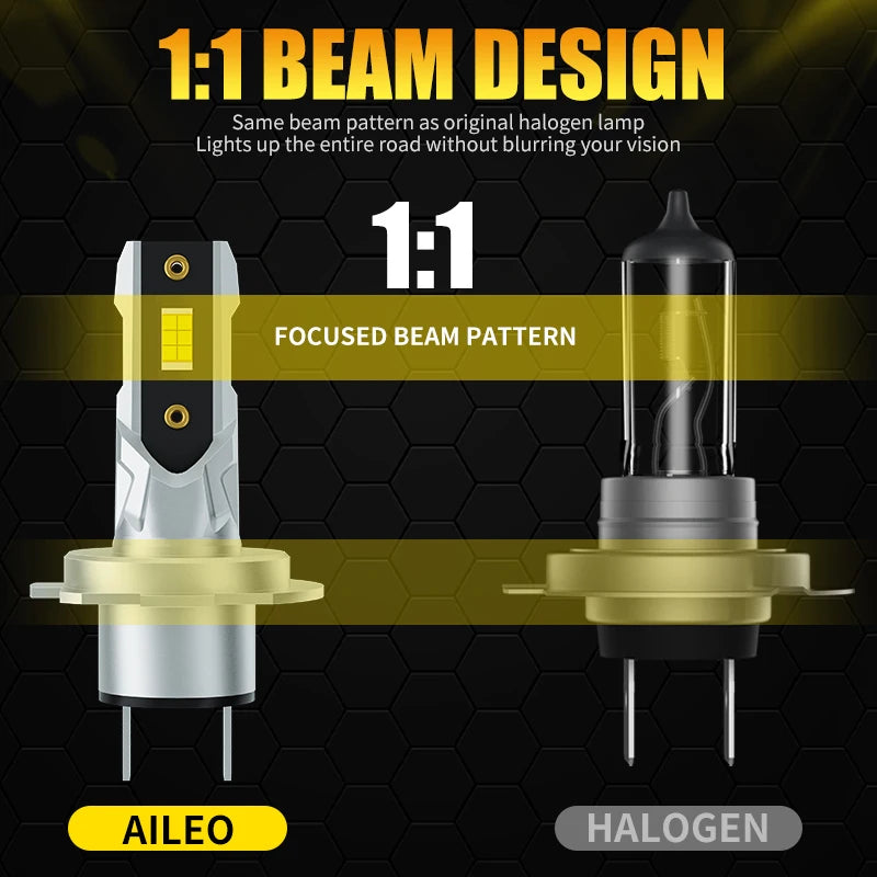 AILEO 2Pcs 18000Lm 80W H7 Led Lights High Quality CSP Headli