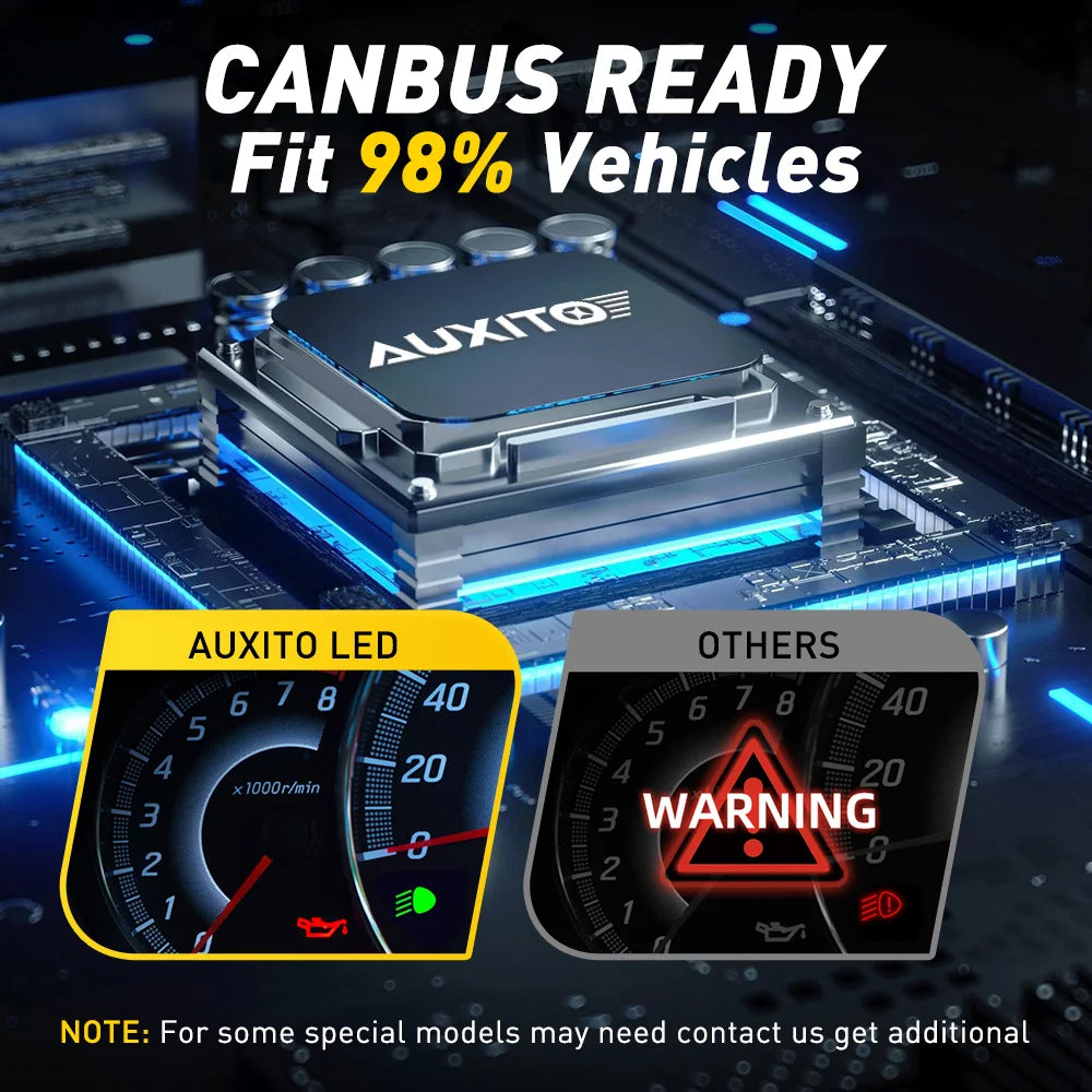 AUXITO 2Pcs H7 LED Front Headlight Bulb Turbo LED High Low B