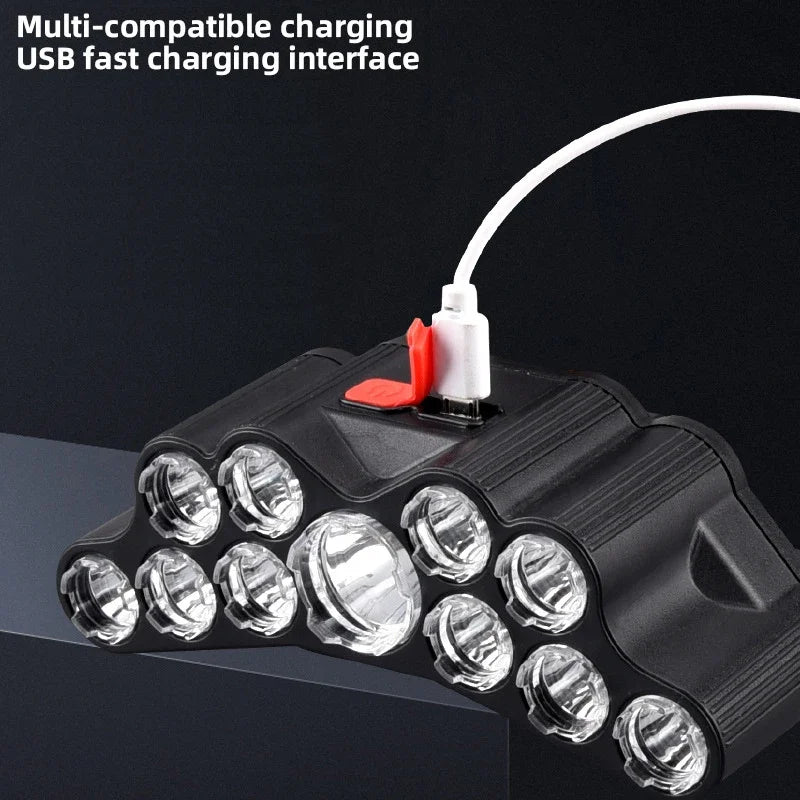 Ultra-bright 5/11 LED Headlight Type-C Rechargeable Headlamp