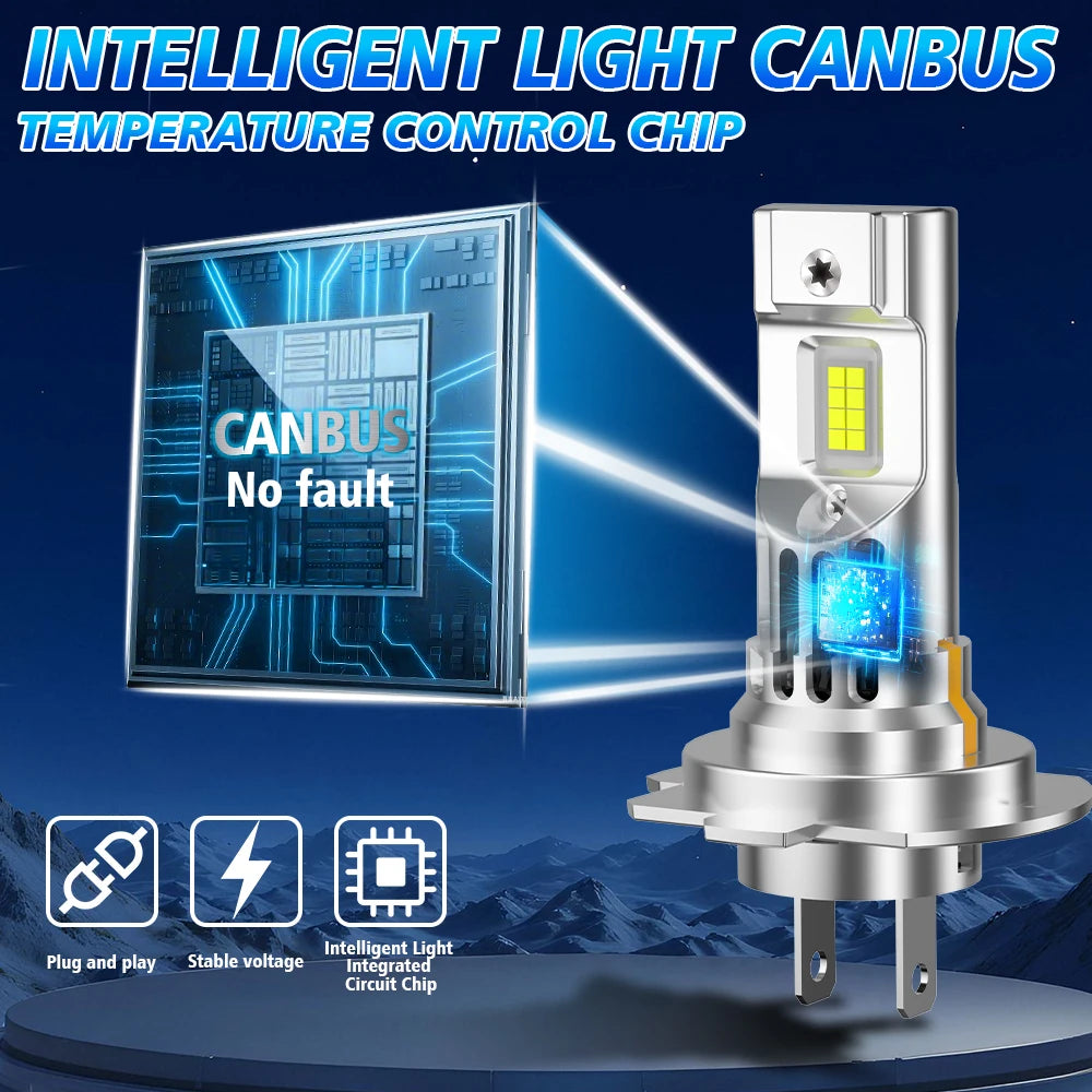 2PCS H7 Led Canbus Headlight 20000LM High Bright Upgrade CSP