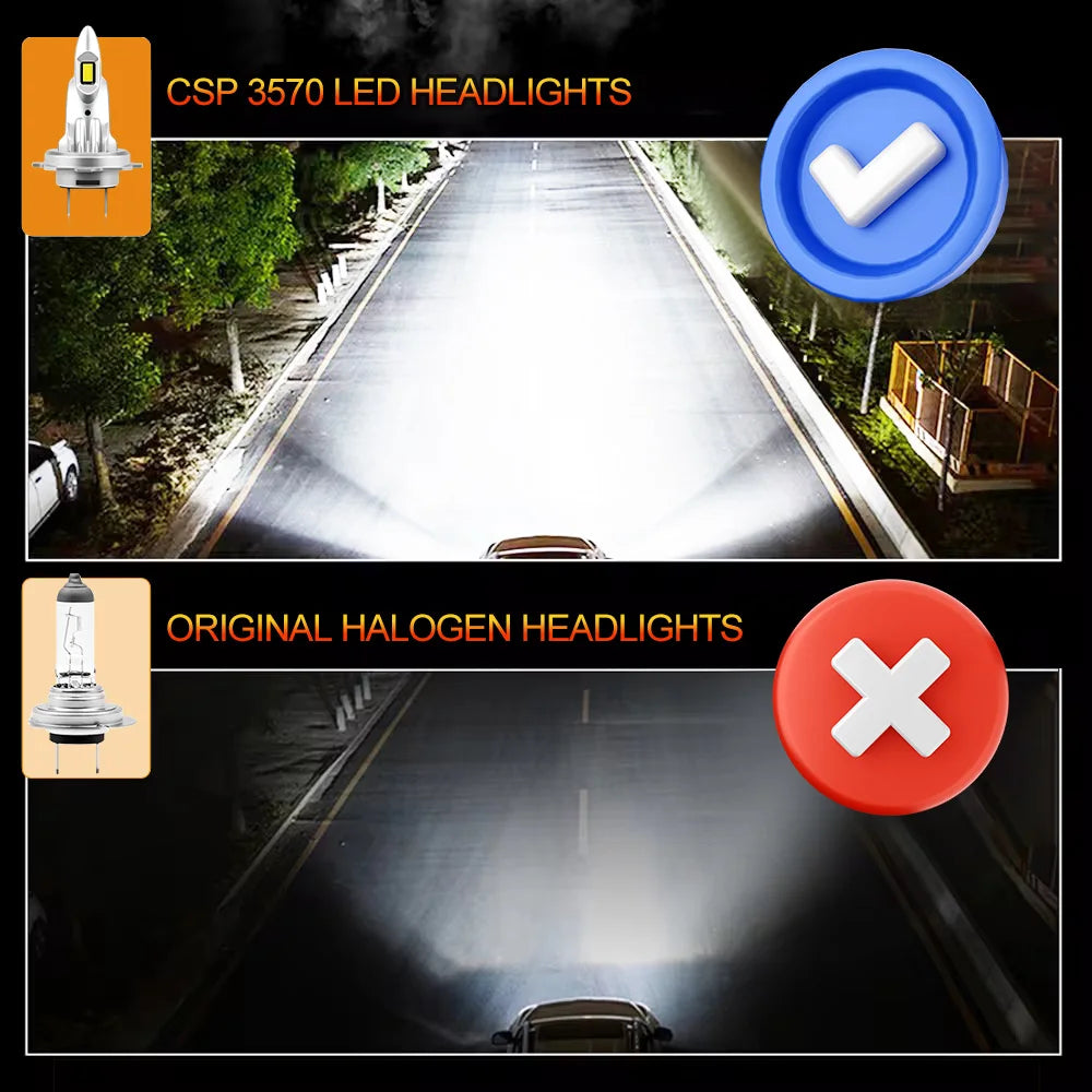 2x LED H7 Headlights For Citroen C3 I II III 2002-2025 C4 1 