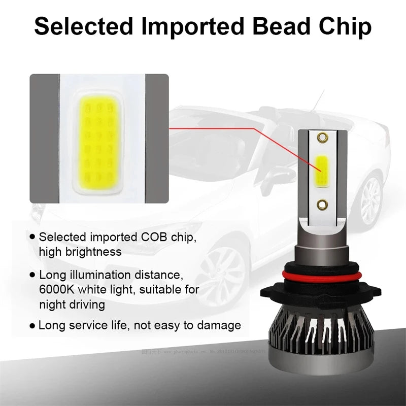 Car Light H7 LED Mini Headlight Bulbs H1 LED H4 H8 H9 H11 He
