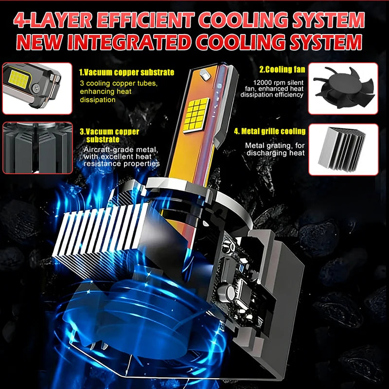 D1S D3S LED Car Headlight Bulb 800W 600000LM D1R D3R LED CAN