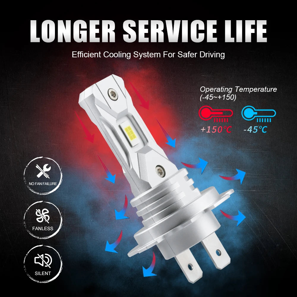 LupuAuto NEW H7 LED Bulbs 60W 18000LM Fanless Head Lamp Wire