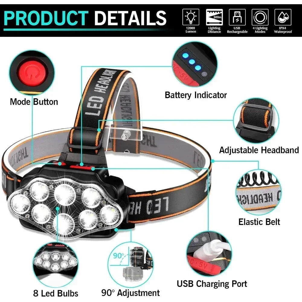 Multifunctional 8 LED Headlamp USB Rechargeable 8 Modes Head
