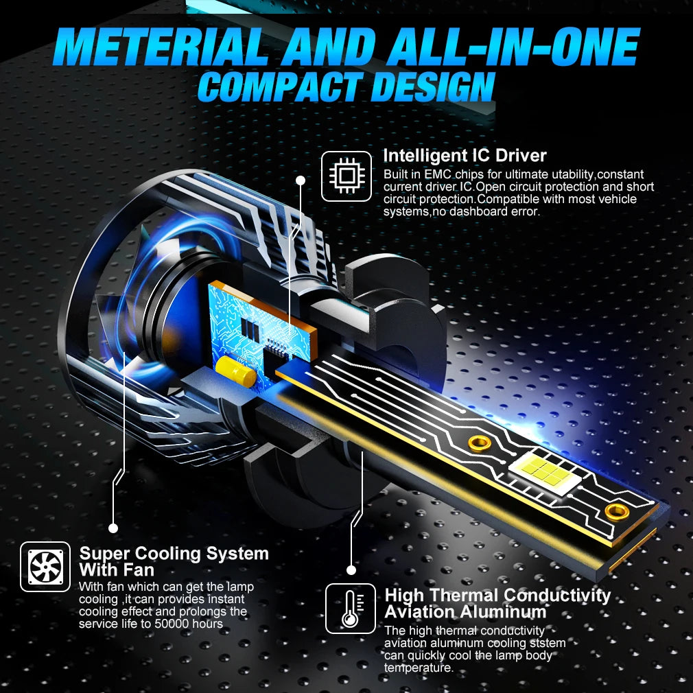 XSTORM Car Headlight H1 H4 H7 LED H8 H11 9005 HB3 9006 HB4 9