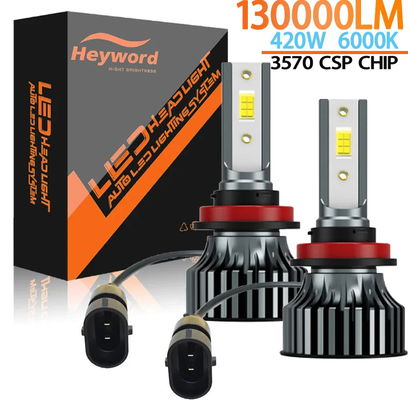 Heyword 2Pcs LED H4 H7 Car Headlight H1 LED Bulb H8 H11 9005 HB3 9006 HB4 9004 H3 H13 Led Lights 120000LM Turbo Lampada 12V
