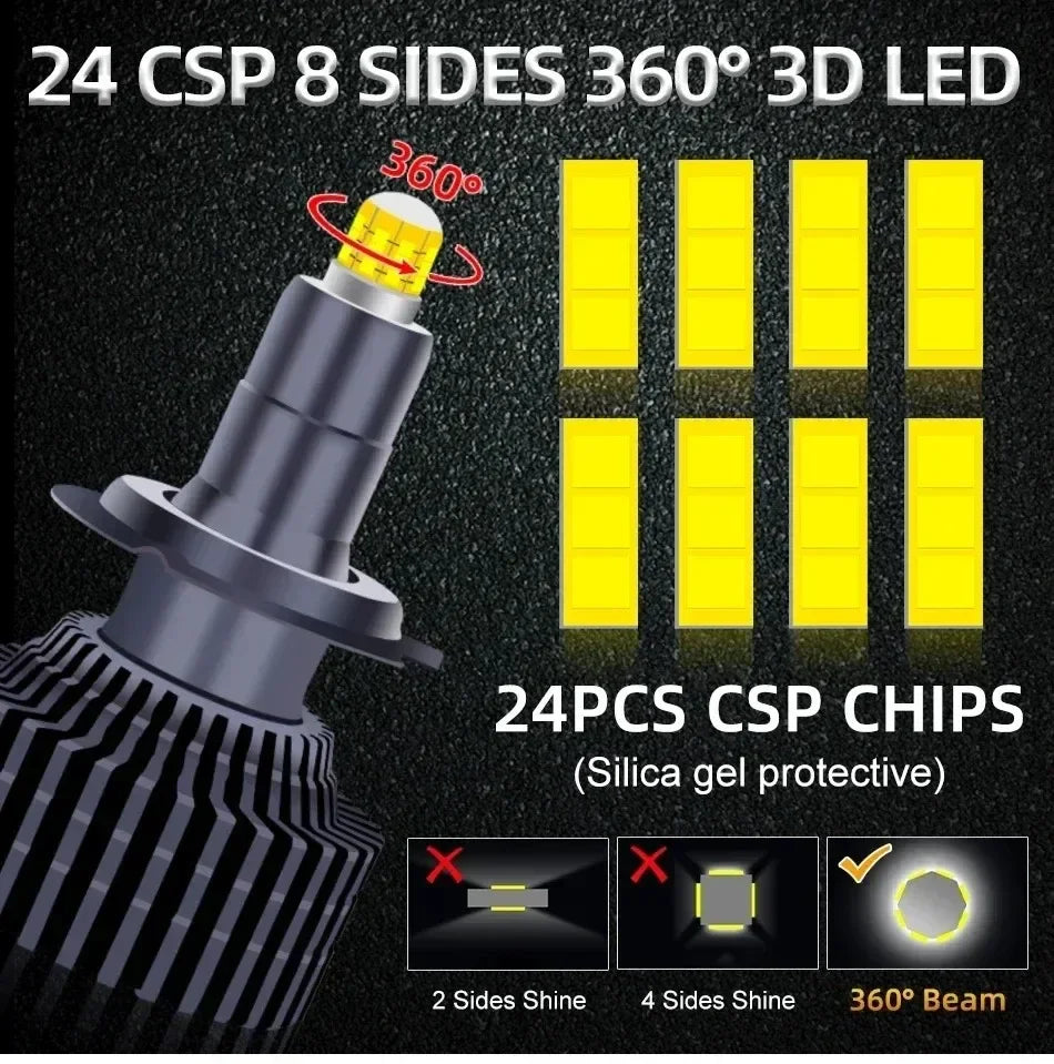 360 8 Sides LED H7 Car Headlight Bulb 26000LM 60W D1S D2S D4