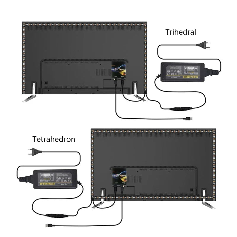 WS2812B TV Backlight LED Strip Ambient Lights 16 Million Pix