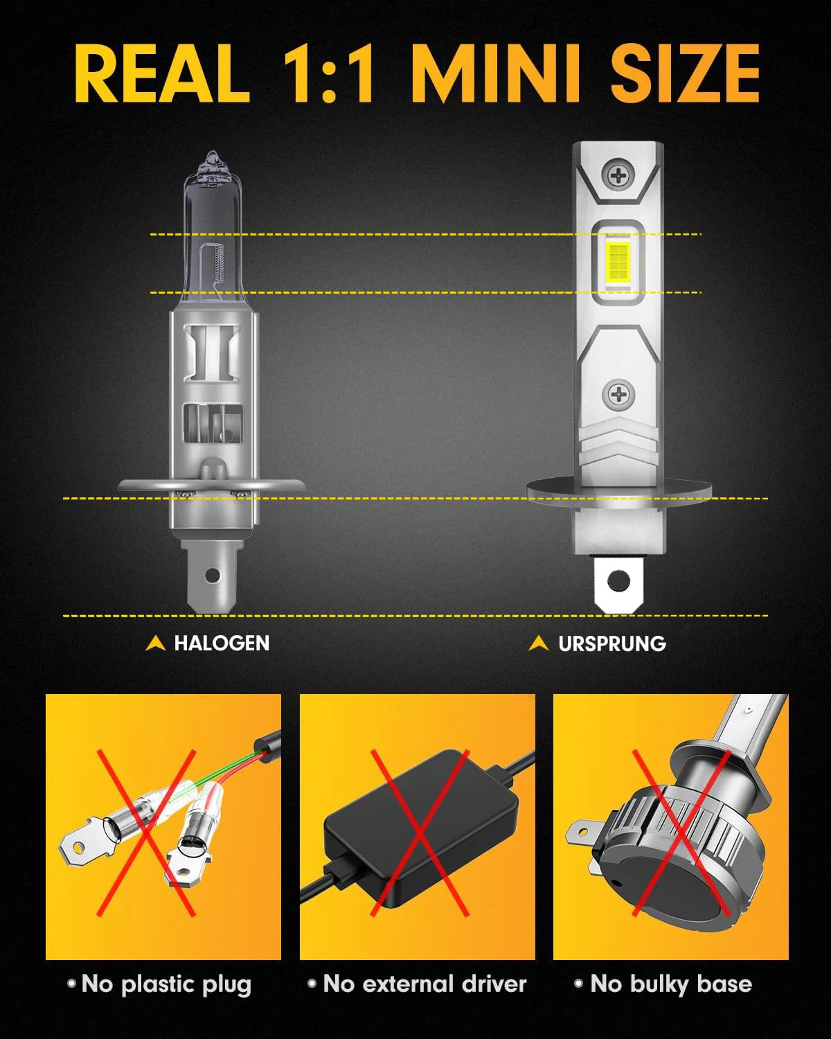 2Pcs H1 H3 LED Headlight Bulbs Mini 120W 20000LM CSP Fanless