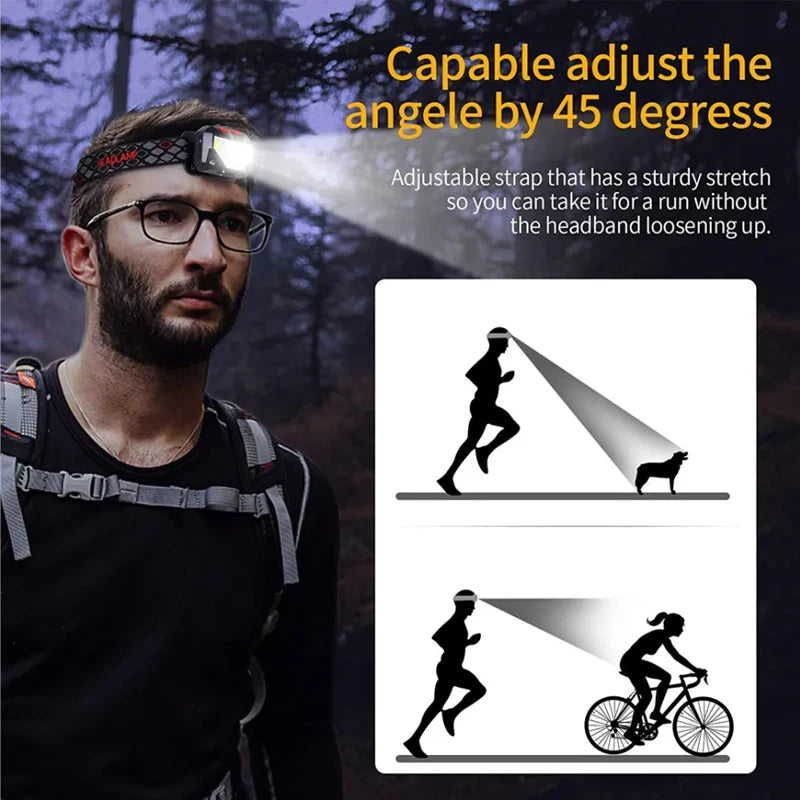 High Power COB LED Headlamp with Sensor Type-C Rechargeable 