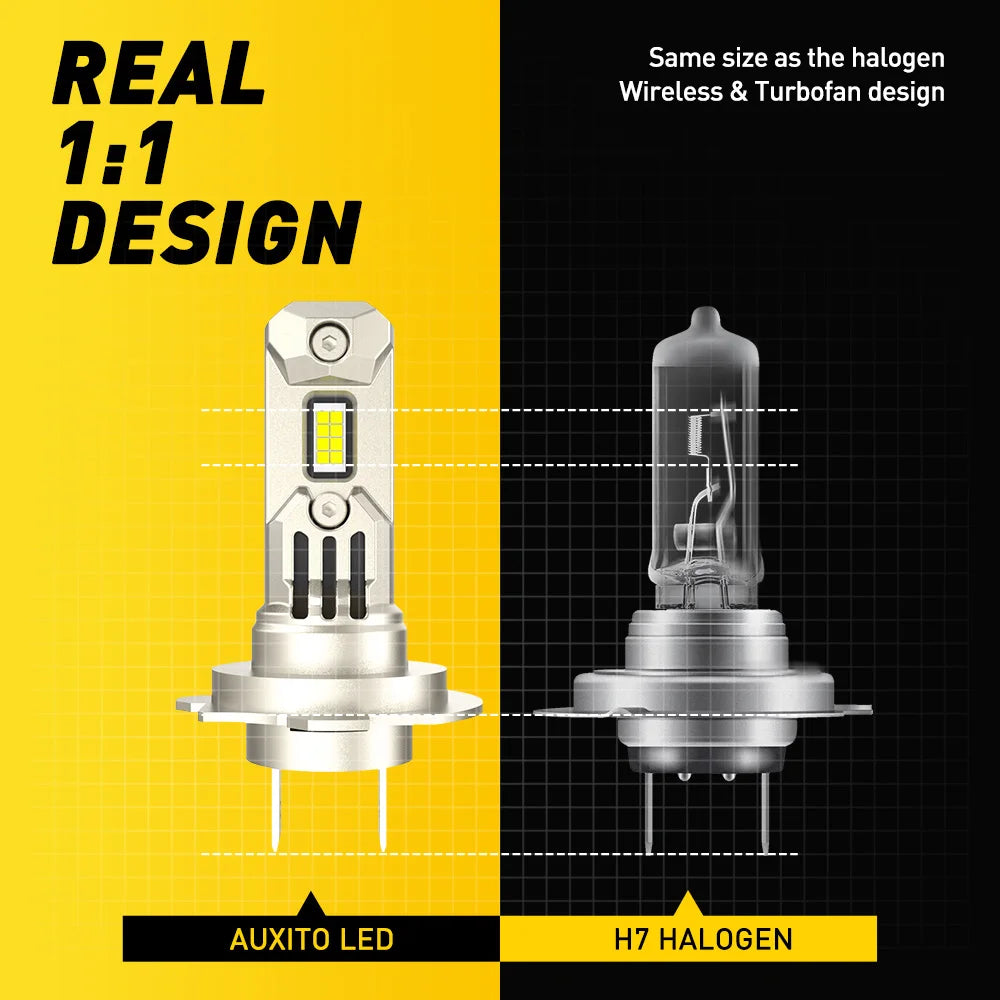 AUXITO 2Pcs H7 LED Front Headlight Bulb Turbo LED High Low B