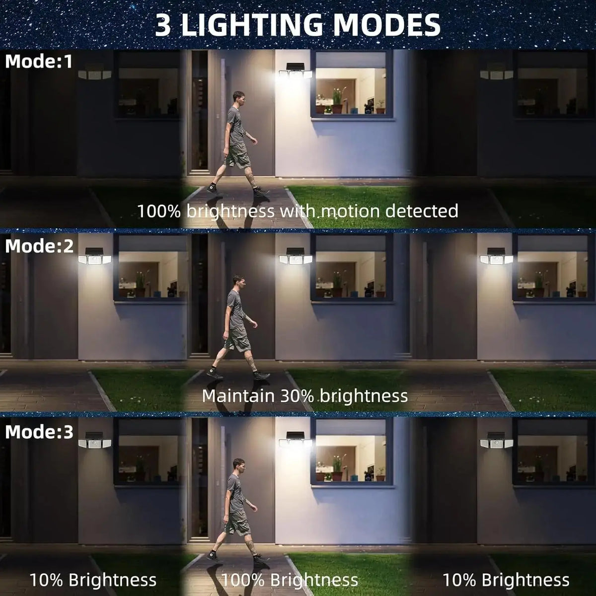 STAARICC Solar Lights Outdoor LED High Brightness Solar Moti