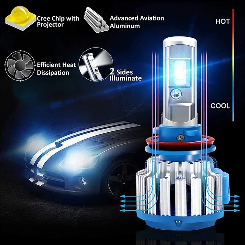 2PCS Led Headlight T1 70W H4 H1 H3 H7 H11 H13 9004 9005 9006