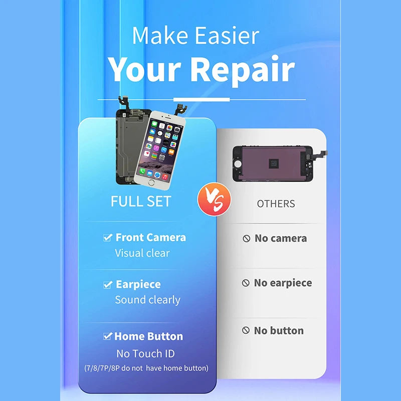 AAA Display for iPhone 5 5S 5SE 6 6S 7 8 Plus LCD Display Fu