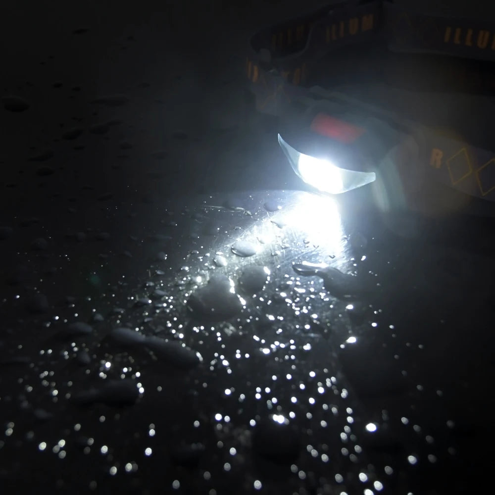 Mini Head Lamp 3 Modes Waterproof LED Flashlight Headlight H