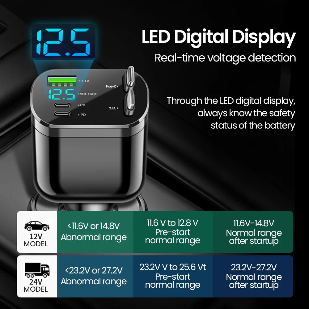Elough 5 IN 1 Car Charger Retractable USB C to Lightning Cab