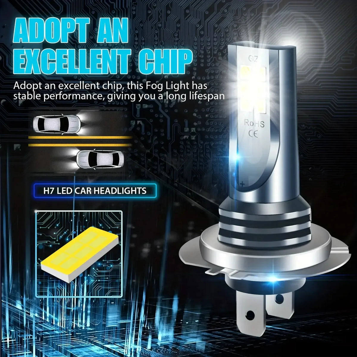 4x H7 LED Headlight Bulb Kit High Low Beam 220W 60000LM Supe