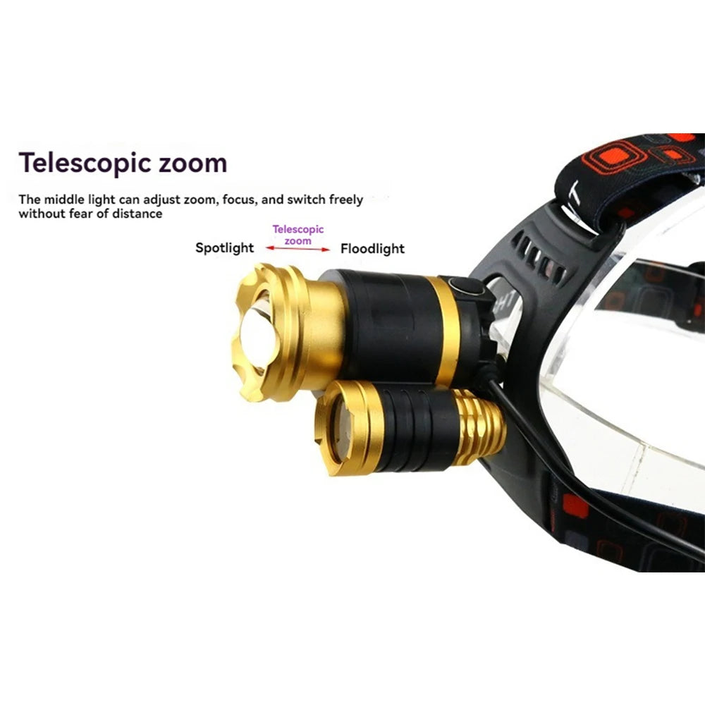 Powerful 3-head LED Headlamp White/UV Light Scorpion Head La