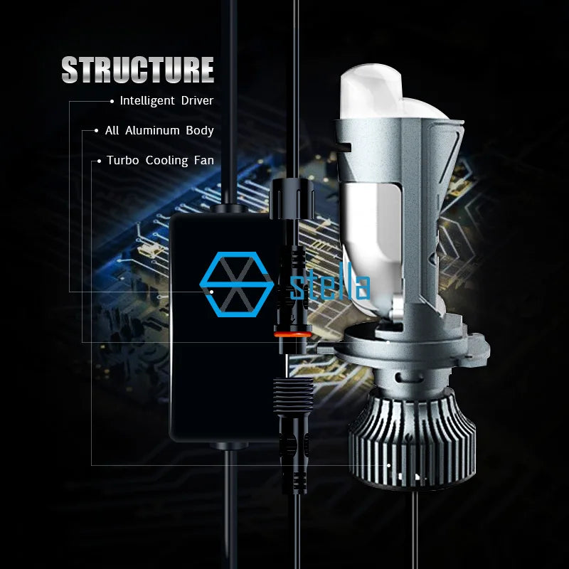 Stella Double Lens/Single Lens H4 LED Headlight Bulb Project