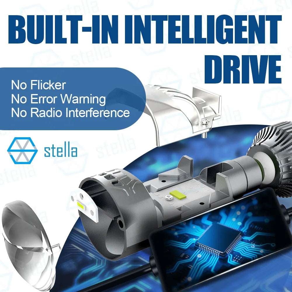 Stella 1 Set High Power 3000W 3rd Generation H4/HB2 LED Mini