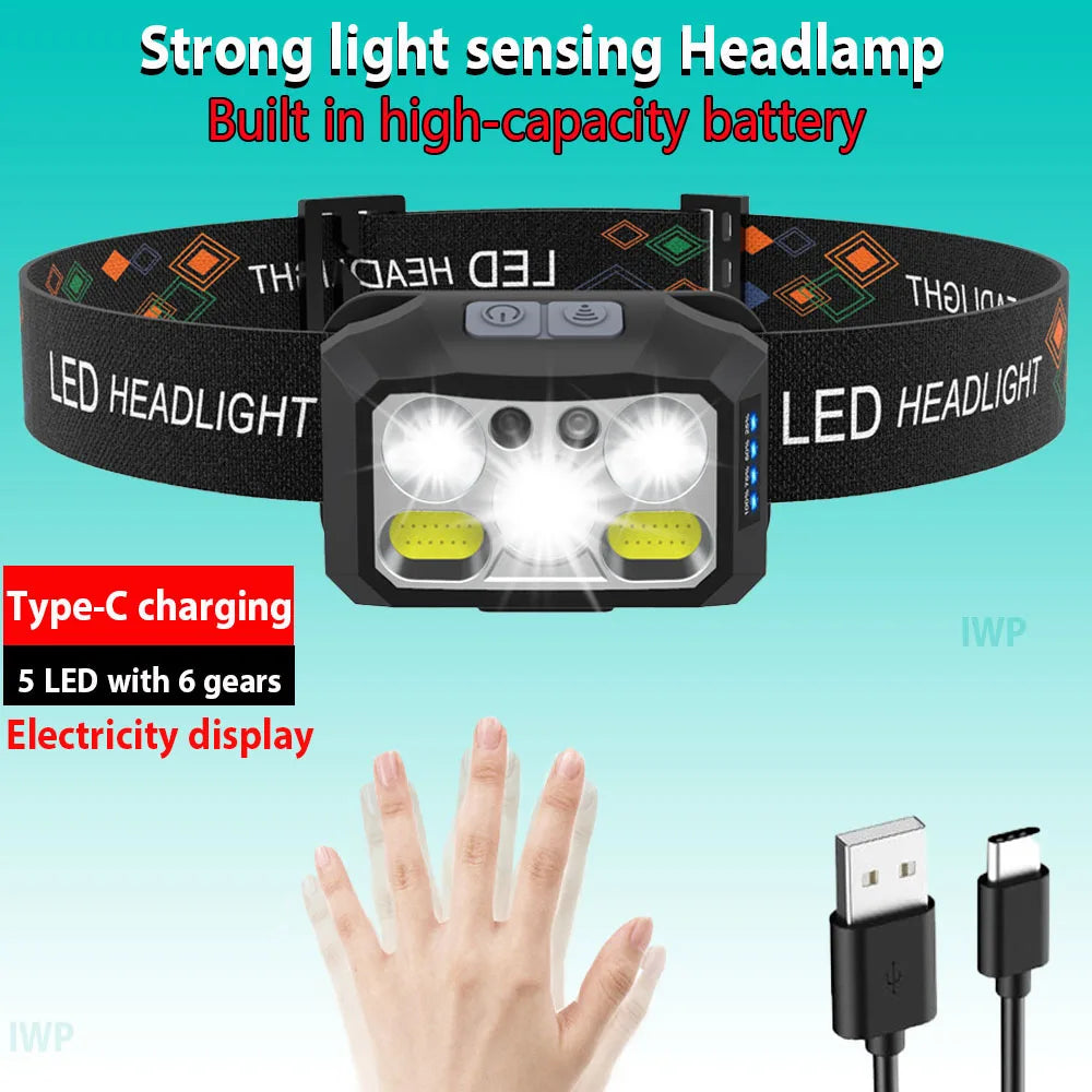 Headlamp Flashlight Most Powerful LED Rechargeable Headlight