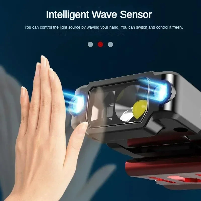 Mini Hat Clip Light Portable Smart Sensor Headlamp Rechargea